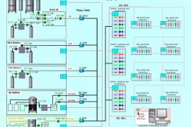 monitoring_system-1_1605771081-7b345781da1e09eccc27269e8d0ddcc1.jpg